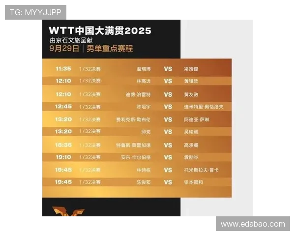 乒乓球速度排行榜揭晓北京乒乓球队荣登第八名引关注